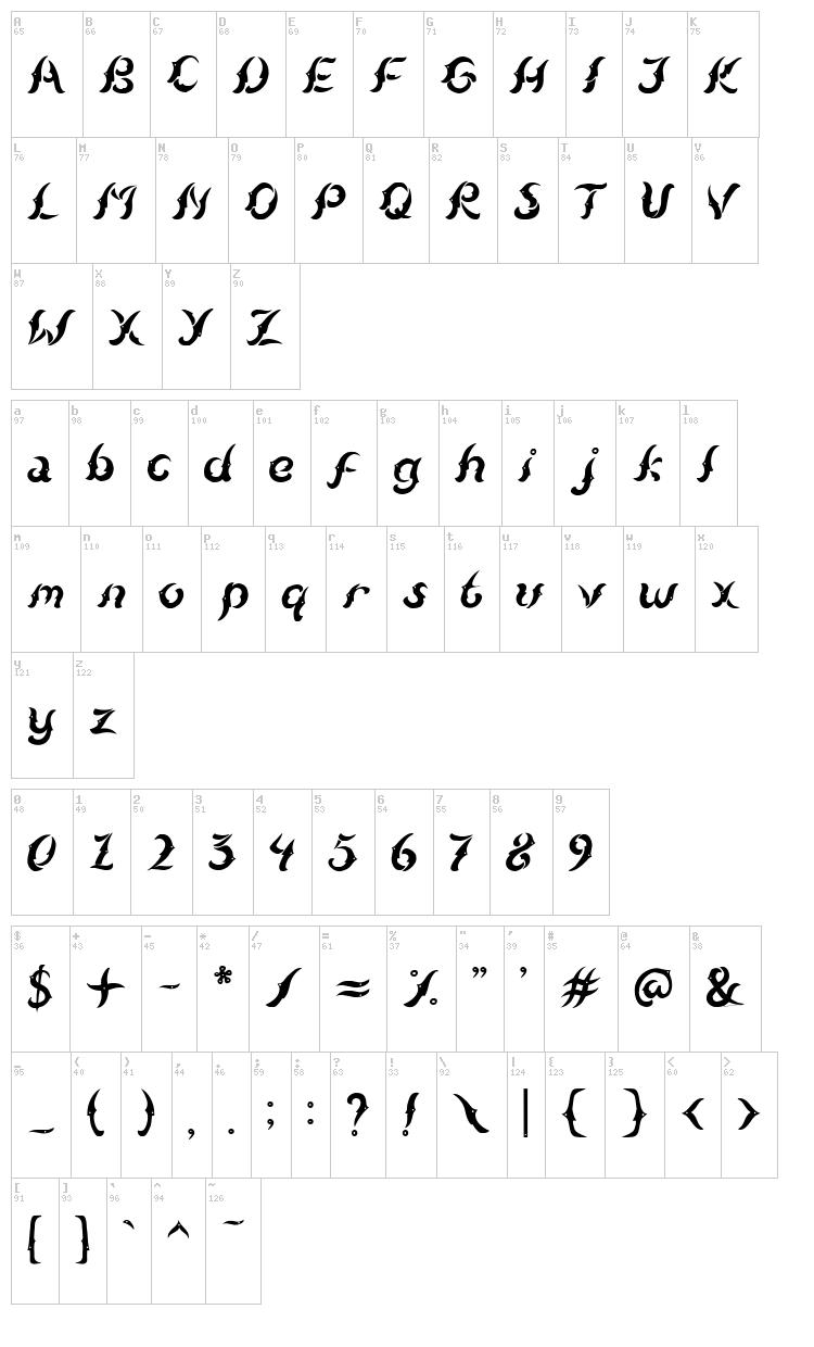Kudihyang font map